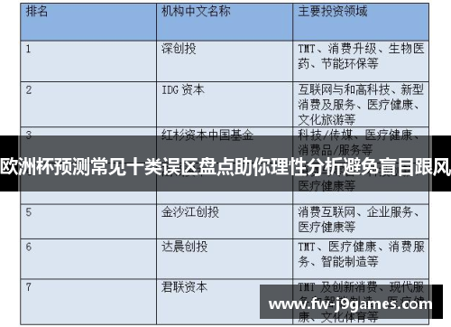 欧洲杯预测常见十类误区盘点助你理性分析避免盲目跟风