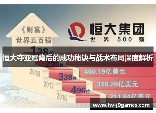 恒大夺亚冠背后的成功秘诀与战术布局深度解析