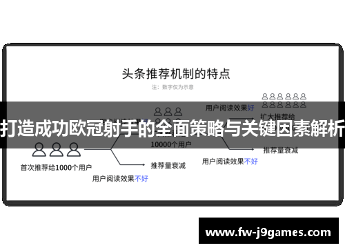 打造成功欧冠射手的全面策略与关键因素解析