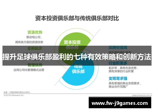 提升足球俱乐部盈利的七种有效策略和创新方法