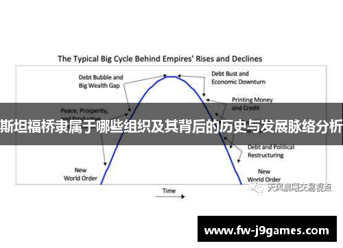 斯坦福桥隶属于哪些组织及其背后的历史与发展脉络分析