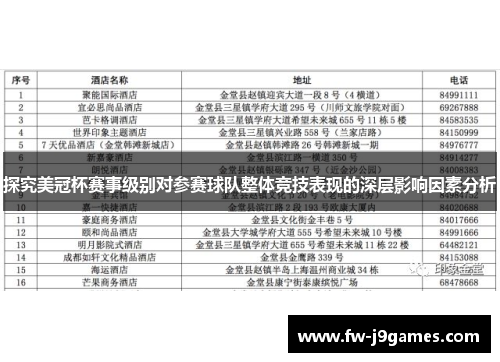 探究美冠杯赛事级别对参赛球队整体竞技表现的深层影响因素分析 探究美冠杯赛事级别对参赛球队整体竞技表现的深层影响因素分析