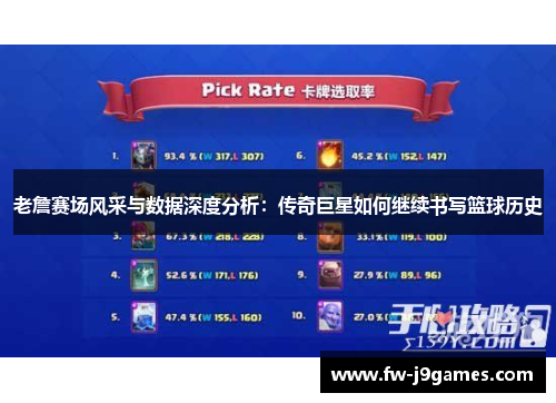 老詹赛场风采与数据深度分析:传奇巨星如何继续书写篮球历史 老詹赛场风采与数据深度分析:传奇巨星如何继续书写篮球历史