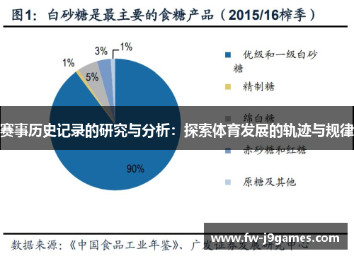 赛事历史记录的研究与分析:探索体育发展的轨迹与规律 赛事历史记录的研究与分析:探索体育发展的轨迹与规律