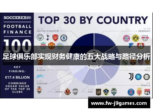 足球俱乐部实现财务健康的五大战略与路径分析 足球俱乐部实现财务健康的五大战略与路径分析