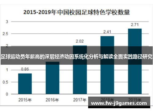 足球运动员年薪高的深层经济动因系统化分析与解读全面实践路径研究