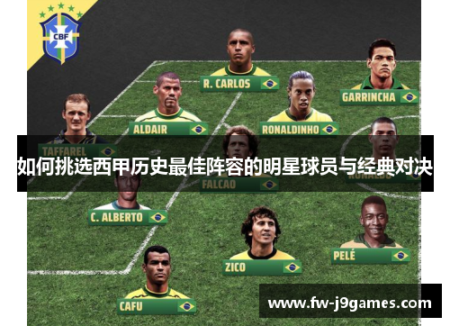 如何挑选西甲历史最佳阵容的明星球员与经典对决