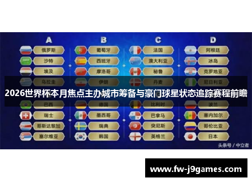 2026世界杯本月焦点主办城市筹备与豪门球星状态追踪赛程前瞻