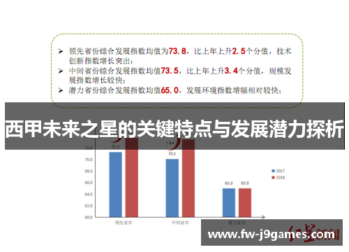 西甲未来之星的关键特点与发展潜力探析