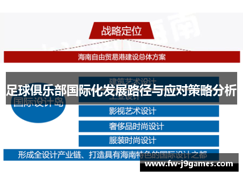 足球俱乐部国际化发展路径与应对策略分析