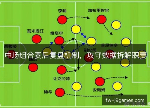 中场组合赛后复盘机制，攻守数据拆解职责